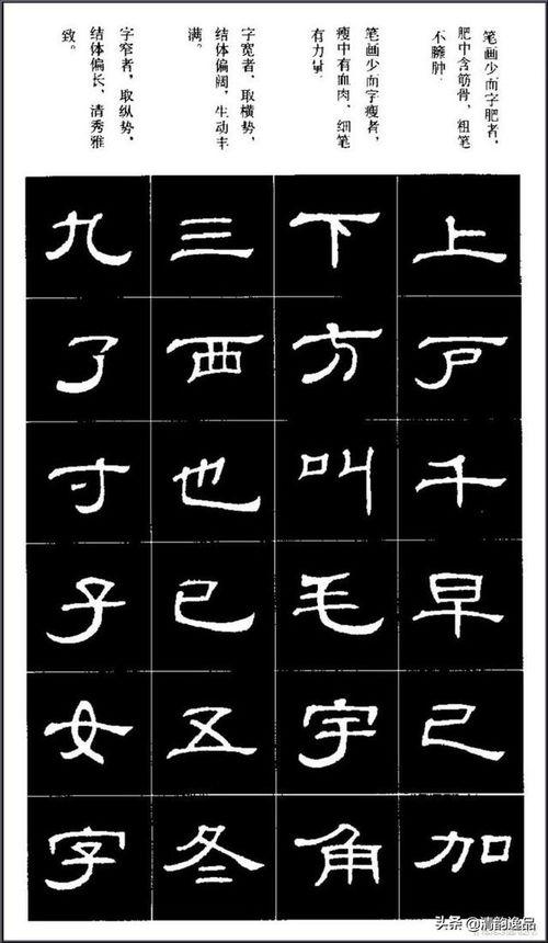 隶书视频教学基本笔画,视频教学概述