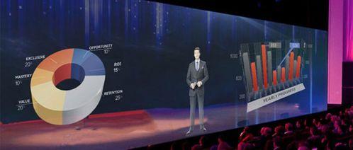 全息视频会议,未来远程沟通的颠覆性变革